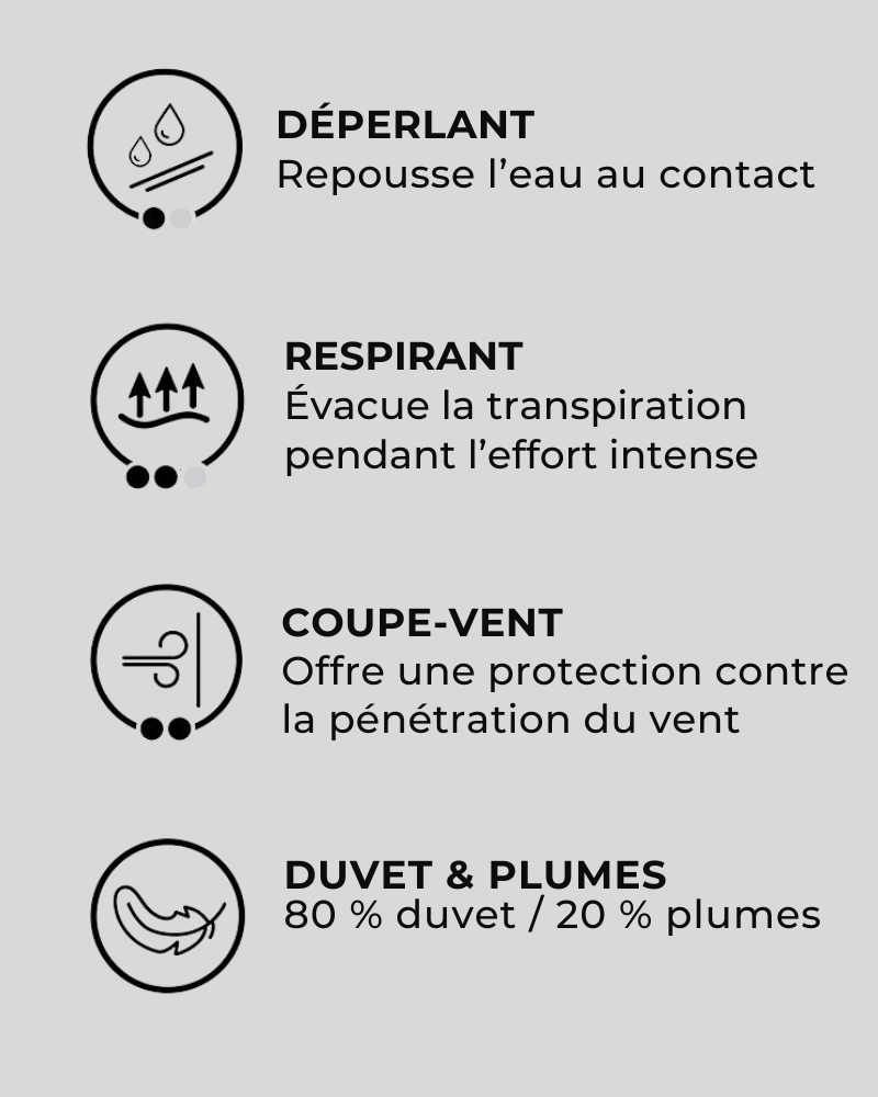 NOVV | DOUDOUNE PUFFER